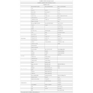 (SD /FD /CD TBR) Normal FDY Yarn image 5