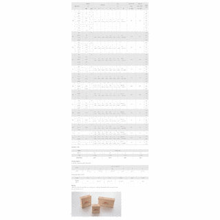 UC Set Screw Locking Insert Bearing Series image 3