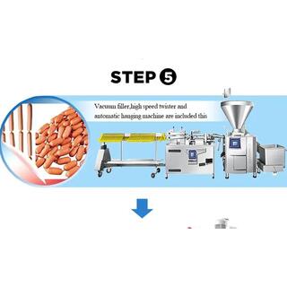 Industrial Sausage Production Line image 9