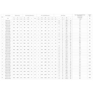 Series HS Single Row Ball Slewing Bearing Internal Gear image 3