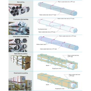 Nickel Alloy Pipe & Tube image 8