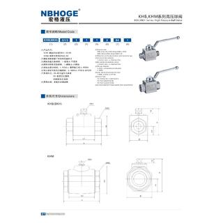 KHB/KHM Series High Pressure Ball Valve image 6