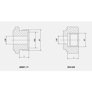 KHB-M422 M362 M301.5 High Pressure Pneumatic Control Ball Valve Hydraulic Stainless Steel image 5