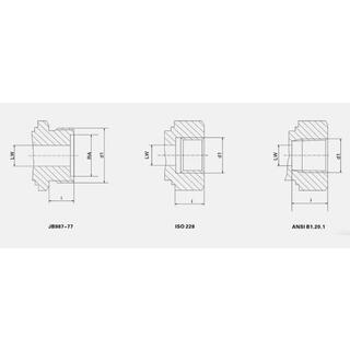 KHB-M422 M362 M301.5 High Pressure Pneumatic Control Ball Valve Hydraulic Stainless Steel image 7