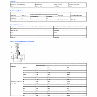 API Hard Seal Electric Gate Valve image 2