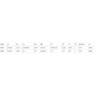 6063 Aluminum Round Tube image 5