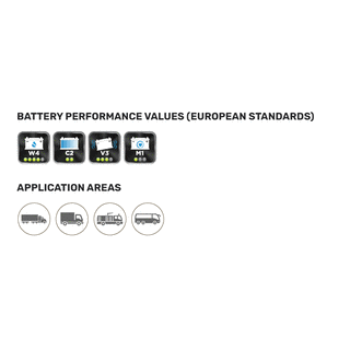 Start - Stop EFB Pantera Heavy Duty image 2