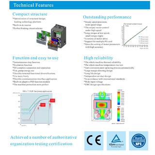 PI500-E Series PMSM Special Used Inverter image 4