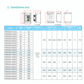 PR5300 Intelligent Motor Soft Starter image 3