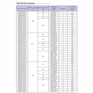 PB200 Brake Unit image 4