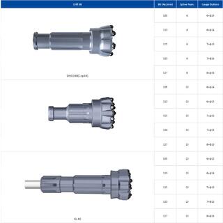 4″High Air Pressure DTH Bits image 2