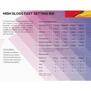 High Quality GDLEGEND UV Offset Printing Ink image 7