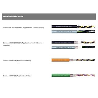 High Performance Type Drag Chain Control Cable  image 2