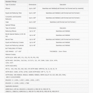 Carbon Steel Seamless Fittings image 4