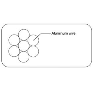 All Aluminum Conductor (AAC) image 4