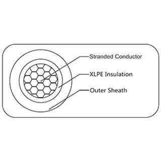 XLPE Insulated Power Cable image 4