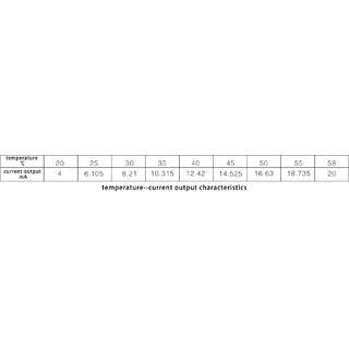 ZBF-T000 High-Precision Water Temperature Difference Monitoring System for Blast Furnace image 3