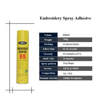 Sprayidea 89 Reposition Basting Clothing Spray Adhesive image 3