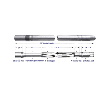 Drill Pipe image 6