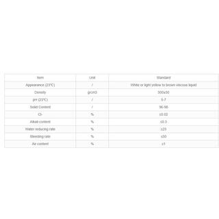 JLY-05 Series Polycarboxylate Superplasticizer (Powder) image 5