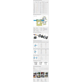 Tobee® Rubber Slurry Pump image 5