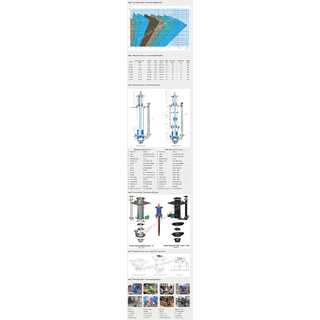 Tobee® Vertical Slurry Pump image 4