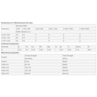 1050 Series Aluminum Strip For Transformer Winding image 2