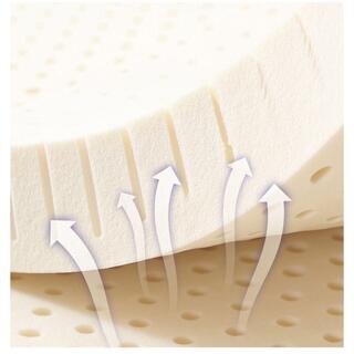 7 Zone Massage Natural Latex Mattress Topper image 4