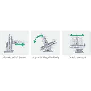 Dynamic FPD Digital Radiography & Fluoroscopy System PLD9600 Series image 19