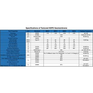 Textured HDPE Geomembrane image 4