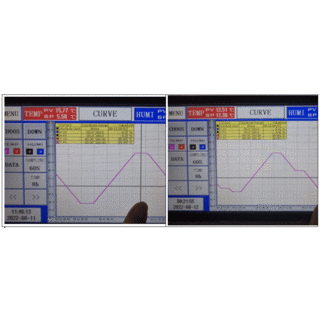 IEC60794 Climatic Walk in Temperature Humidity Accelerated Aging Test Machine for Optial Fiber Drum Test image 7