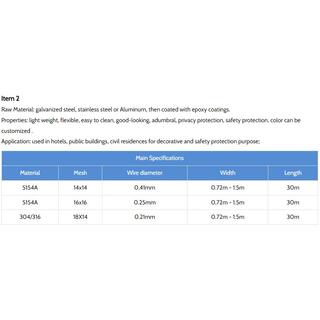 Epoxy Coated Wire Mesh image 5