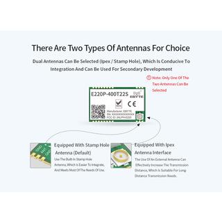 E220P-400T22S LoRa Spread Spectrum Technology Wireless Transmission Monitoring image 12