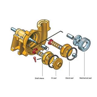 ZHR Rubber Slurry Pump image 8