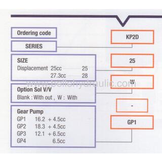 Piston Type OEM Main Pump AP2D28 for Excavator image 2