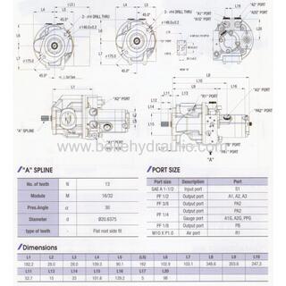 Piston Type OEM Main Pump AP2D28 for Excavator image 6