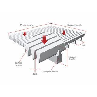 Wedge Wire Screen Panel image 6