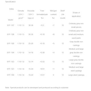  Self-hardening furan resin for environmentally friendly casting image 3