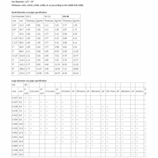 ERW Steel Pipe & ERW Casing image 5