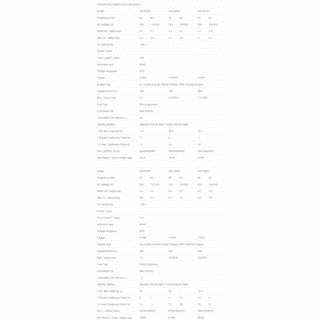 WD+ Energy Portable Petrol Generator Set Selection Sheet image 2