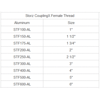 Storz Coupling X Female Thread image 3