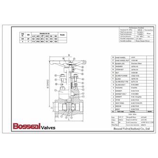 Stainless Steel Gate Valve, F316, API 602, 3/4 Inch, 800 LB image 2