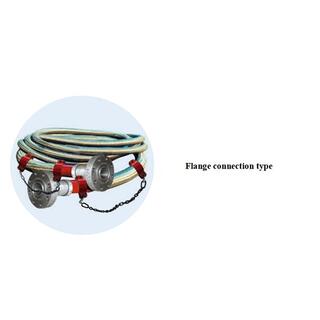 Fire Resistant Blow Out Preventer (BOP) Hoses image 4