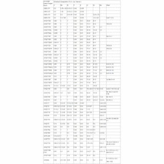 Valve Component Forgings image 2