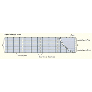 Carbon Steel Pipe image 9