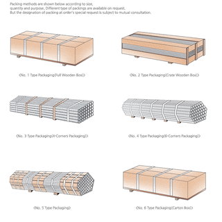 Stainless Seamless Pipe image 11