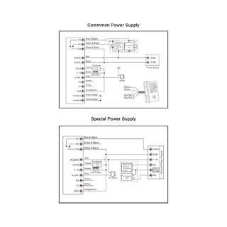 H1 Outdoor Touch Keypad & Reader image 5