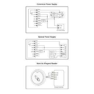 S7-EM Metal Standalone EM Reader image 5