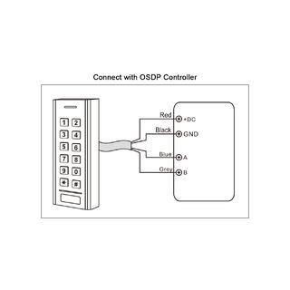 XK6-RX OSDP Keypad Reader image 5