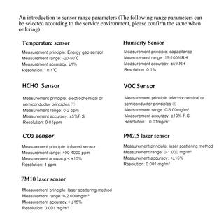 ONETEST - Wall-mounted air quality monitor AQM-80 PM2.5 / PM10 / TEMP / HUM / CO2 / VOC / CH2O RS485 output image 15